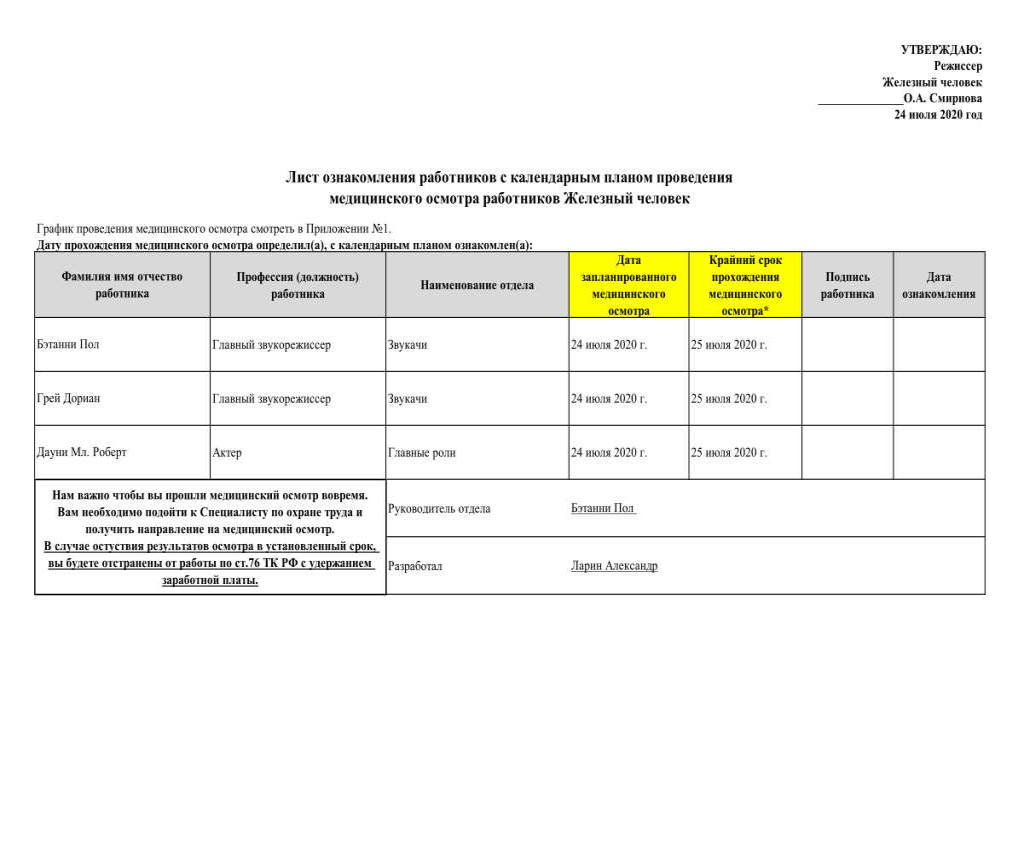 Лист ознакомления сотрудников с планом проведения медицинского осмотра